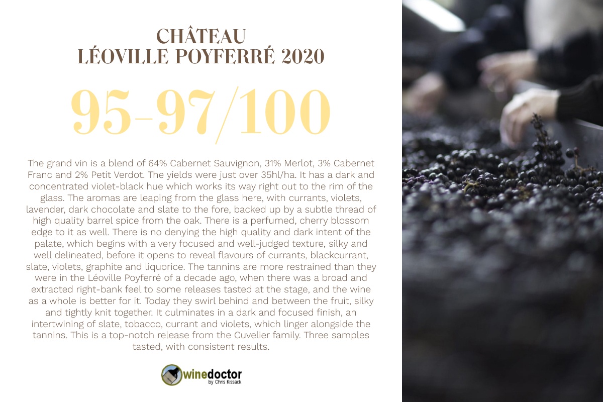 2020 vintage : a promise kept - Léoville Poyferré