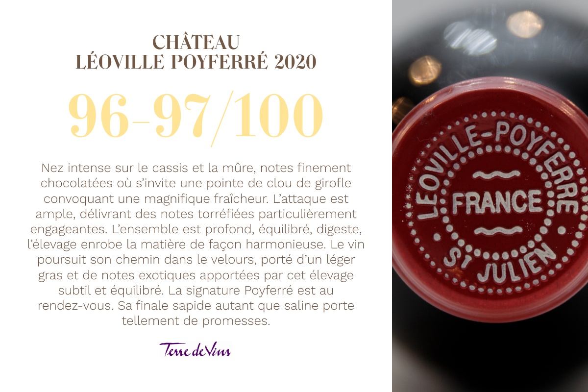 2020 vintage : a promise kept - Léoville Poyferré