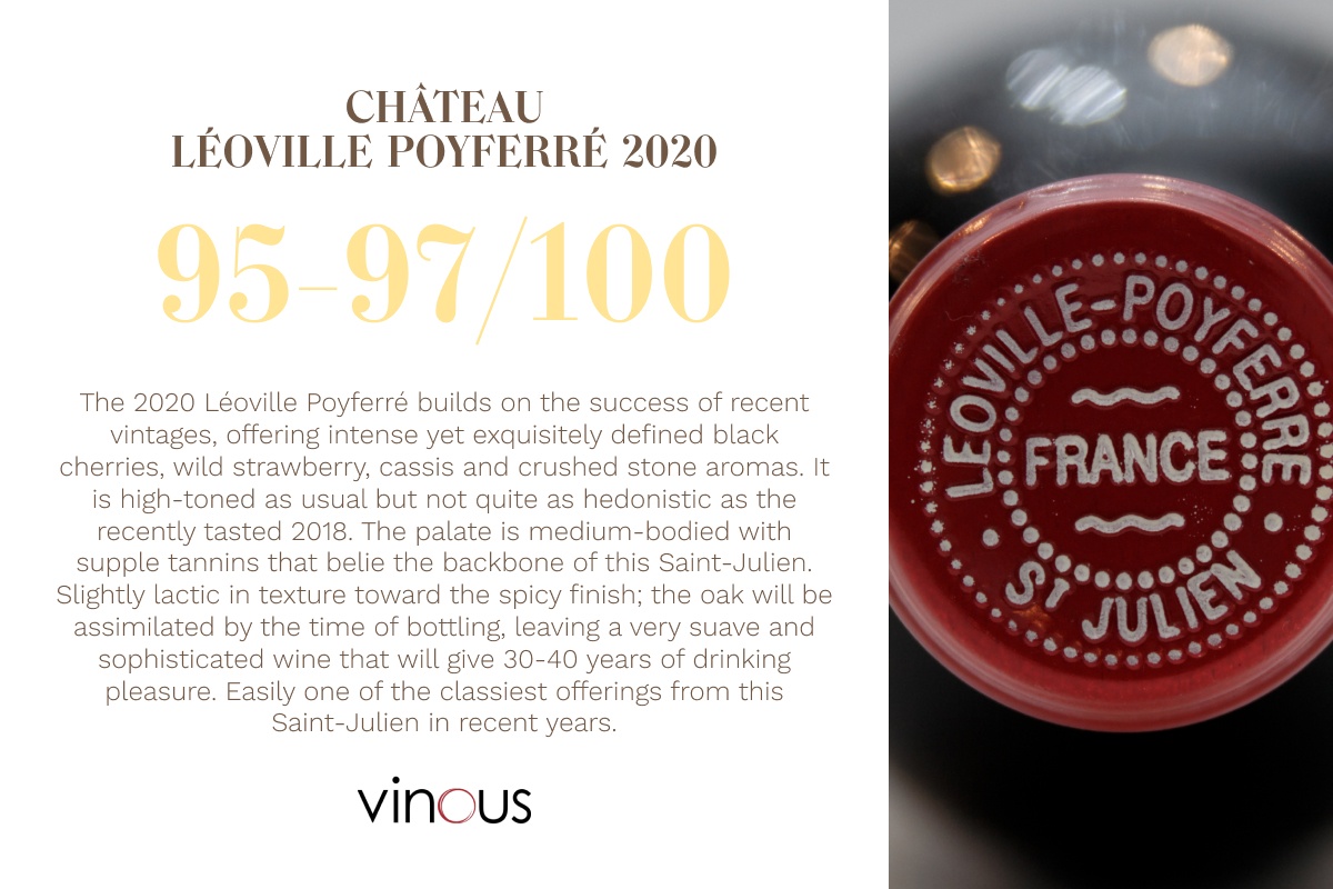 2020 vintage : a promise kept - Léoville Poyferré